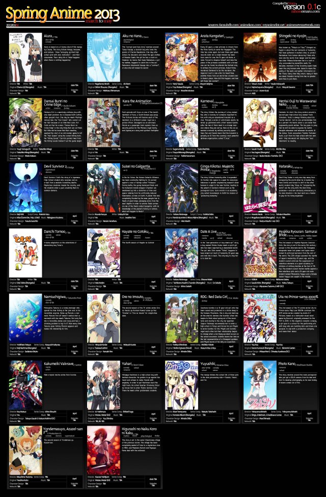 spring 2013 anime lineup